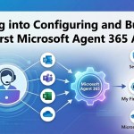 Delving into Agent 365 – Configuring and Building My First&nbsp;Agent