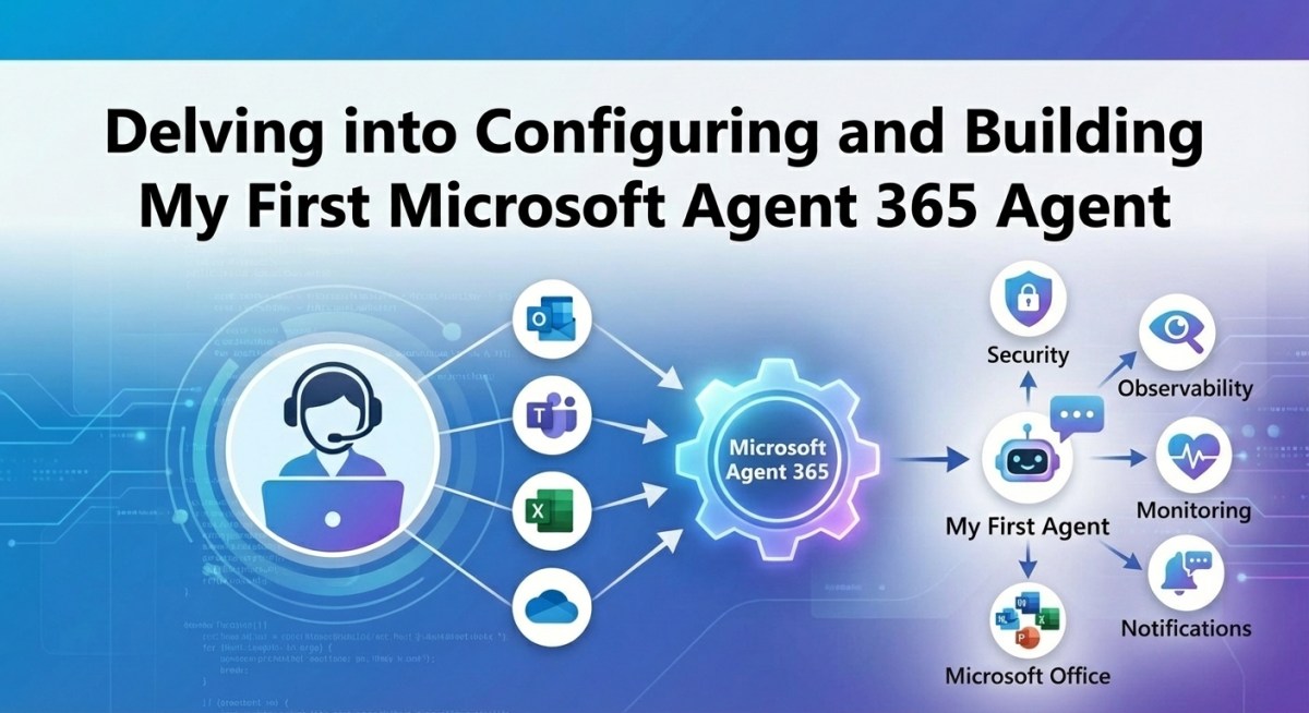 An image with blog post title which represents a user using Microsoft 365 with Microsoft Agent 365 and its icons for observability, monitoring, security and access to Microsoft Office tooling.