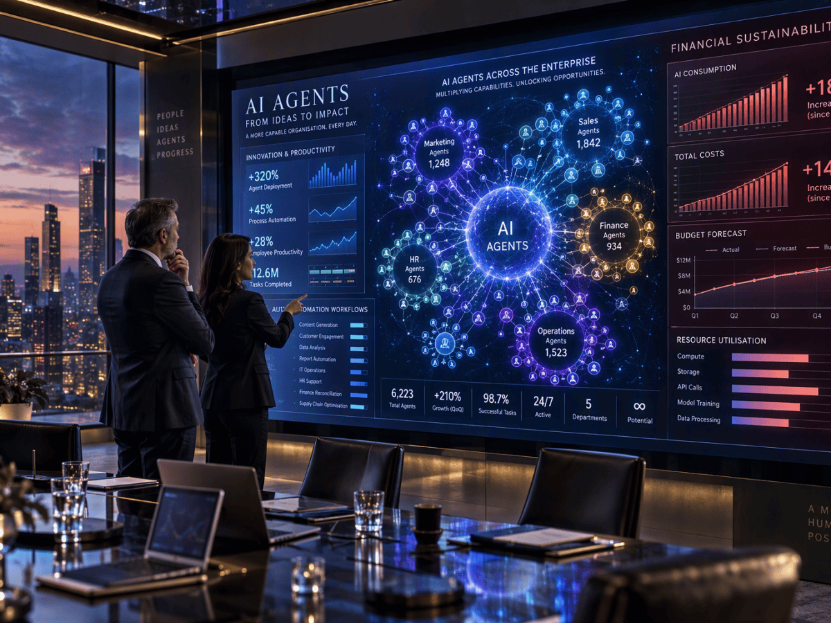 Do We Need AI FinOps for Microsoft&nbsp;Copilot?